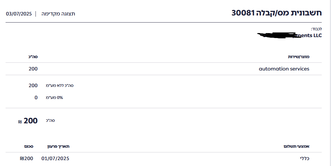 קבלה 200 שח
